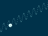 sine wave ramping upward