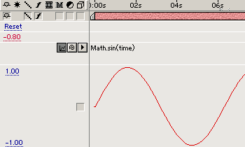 sine wave